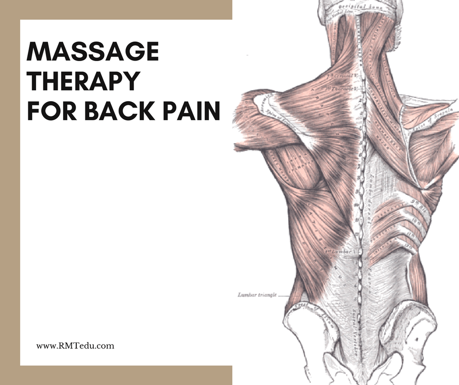 Getting the Right Massage for Low Back Pain